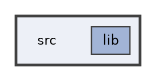 src